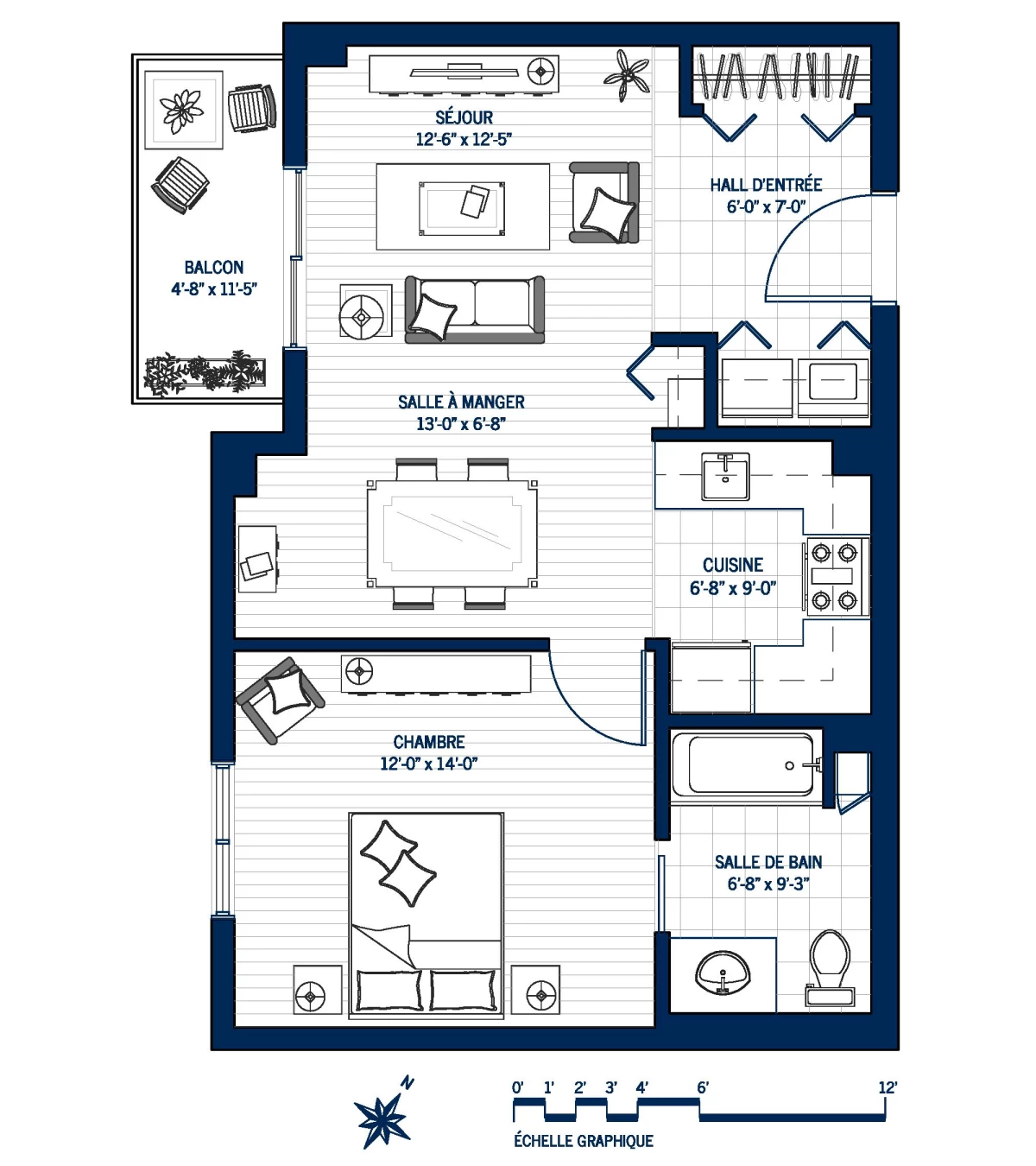 Plan Appartement B511